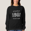 Buscar 1981 sudaderas Retro