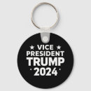 Buscar joe biden llaveros Republicano