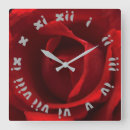 Buscar escalador relojes de pared Para todos