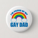 Buscar orgullo gay chapas Lesbiana
