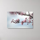 Buscar florales paneles decorativos Naturaleza