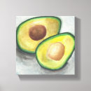 Buscar aguacate lienzos Acuarela