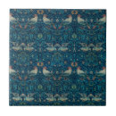Buscar textil azulejos Floral