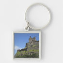 Buscar edimburgo llaveros Edinburgh