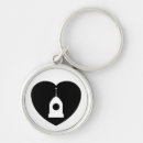 Buscar robot llaveros Androide