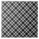Buscar blanco y negro a cuadros azulejos Patrón
