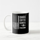 Buscar top gun tazas Pro