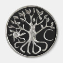 Buscar bruja imanes Mimbre