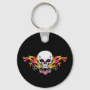 Buscar calaveras llaveros Rosa