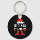 Buscar burton llaveros Navidad