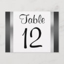 Buscar chrysler building postales Nueva york