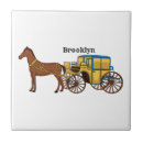 Buscar princesas azulejos General y unisex