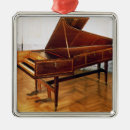 Buscar teclado adornos Musical