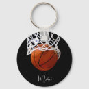 Buscar fútbol femenino llaveros Baloncesto