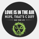 Buscar radiología pegatinas Radiólogo