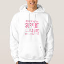 Buscar soporte sudaderas Conciencia