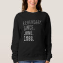 Buscar 1989 sudaderas Cumpleaños