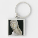 Buscar egipcia llaveros Período