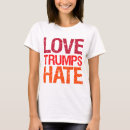 Buscar liberal mujer ropa Resistir
