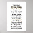 Buscar reglas de la familia posters General y unisex