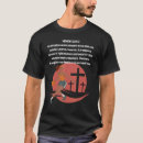 Buscar bible scripture camisetas Women