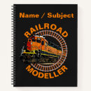 Buscar naranjas cuadernos Para él
