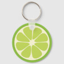 Buscar lemon llaveros Cítricos