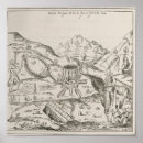 Buscar fundición posters Inglés