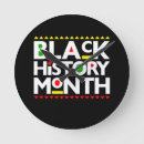 Buscar historia relojes de pared Negro