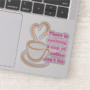 Buscar adicto electronica Cita de café