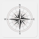 Buscar compass pegatinas Dirección