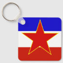 Buscar bandera llaveros País