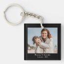 Buscar momias llaveros General y unisex