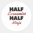 Buscar economista postales Político