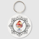 Buscar helado llaveros Para ella