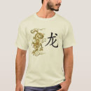 Buscar letras chinas camisetas Japón