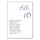 Buscar mano tarjetas mesa Moderno