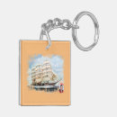 Buscar tallas llaveros General y unisex