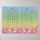 Buscar escritura japonesa posters Katakana