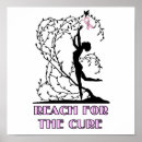 Buscar breast cancer posters Awareness