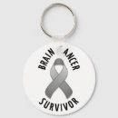 Buscar cerebro llaveros Superviviente