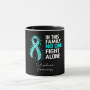Buscar escleroderma Apoyo