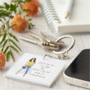 Buscar letras grandes llaveros General y unisex