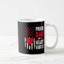 Buscar chd tazas Guerrero