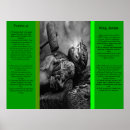 Buscar salmos 91 posters Cristianos