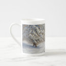 Buscar ivan tazas Nieve