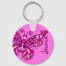 Buscar jessica accesorios Rosa