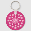 Buscar flores llaveros Margarita