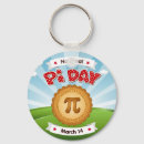 Buscar matemáticas pi llaveros Escuela