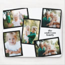 Buscar ratón alfombrillas de raton Moderno